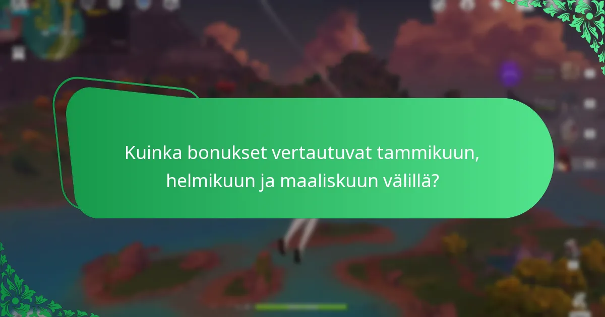 Mitkä ovat helmikuun bonukset Genshin Impactin kuukausikortille?